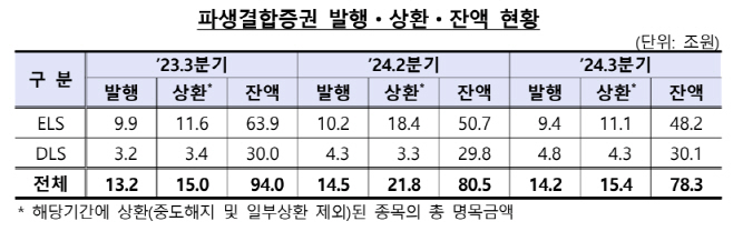 제목 없음