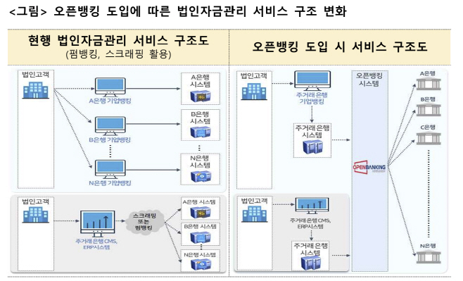 화면 캡처 2024-12-30 150400