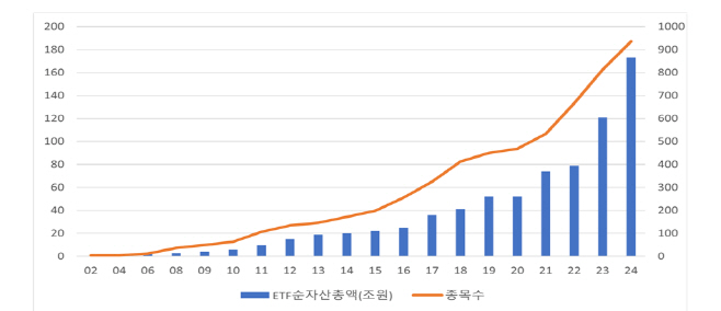 화면 캡처 2024-12-30 173931