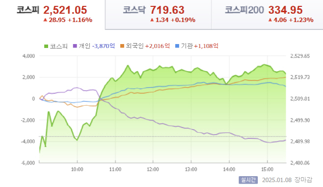 제목 없음