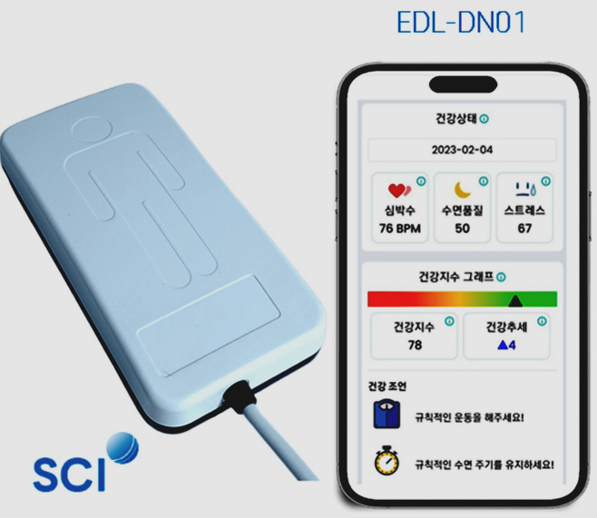 [붙임] 3 (주)소프트웨어융합연구소의 EDLDN01 제품