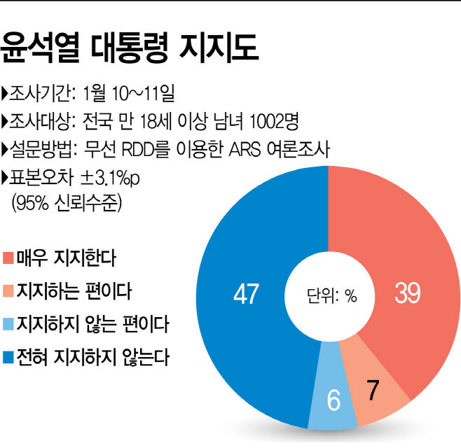 KakaoTalk_20250112_131857106