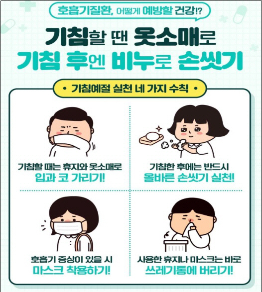 여주시 호흡기 감염병 새해부터 동시 유행중