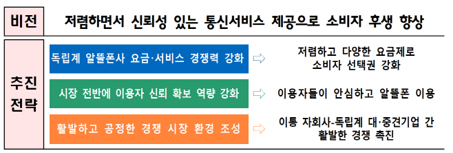 화면 캡처 2025-01-15 100633