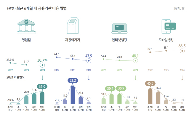 화면 캡처 2025-01-15 114544