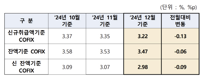 화면 캡처 2025-01-15 155110