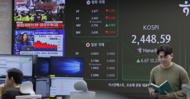 정치 혼란에 대한 자본시장 불안은 여전, 오늘의 흐름은?