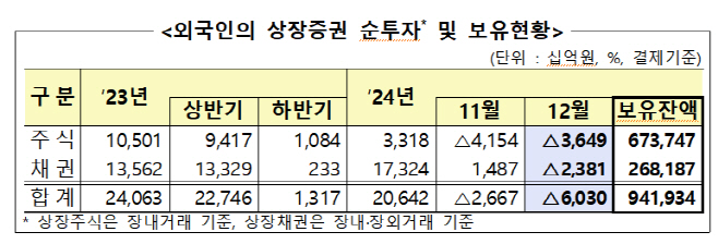 제목 없음