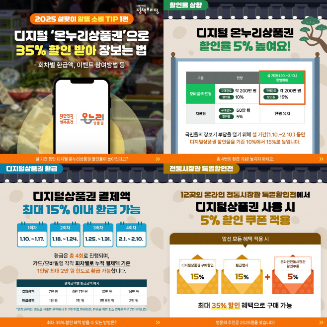 1_익산 재래시장에서 설 준비 부담 확 줄여드립니다 1