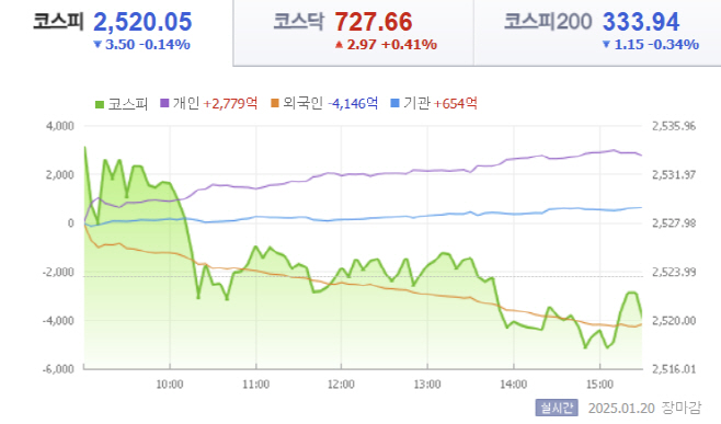 제목 없음
