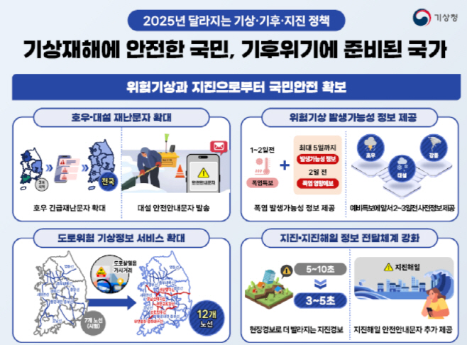 스크린샷 2025-01-21 091318