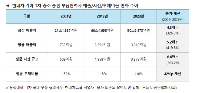 화면 캡처 2025-01-21 092012