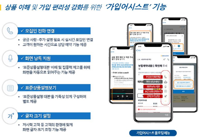 (사진) NH농협생명 'TM스마트고객확인 서비스'