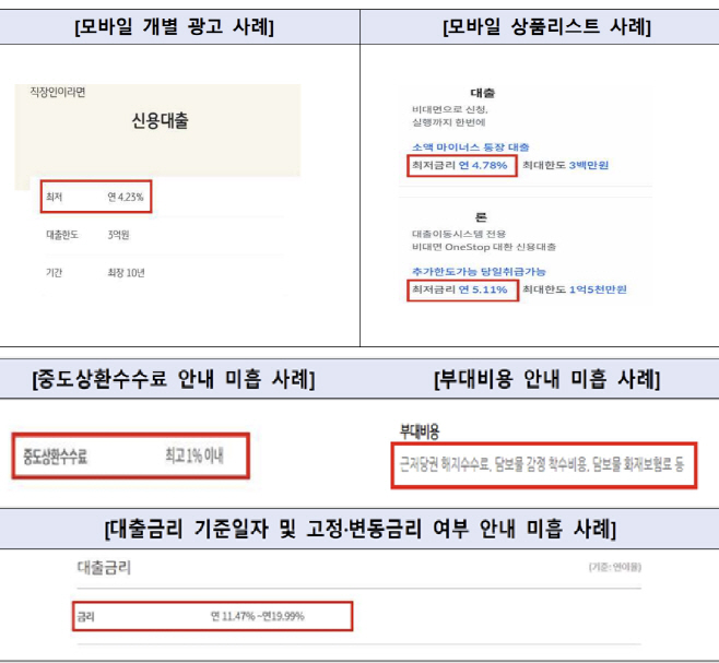 금융감독원 온라인광고