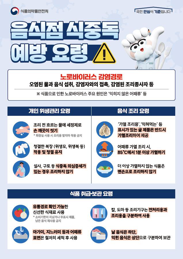 예산군, 봄철 식중독 예방 홍보 위한 소통전담관리원 활동 전개
