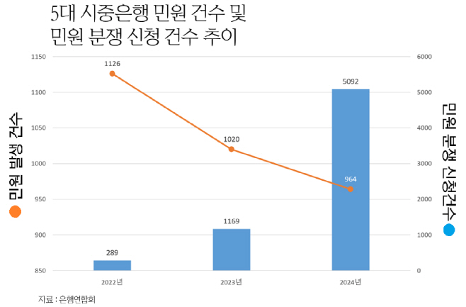화면 캡처 2025-02-02 150930