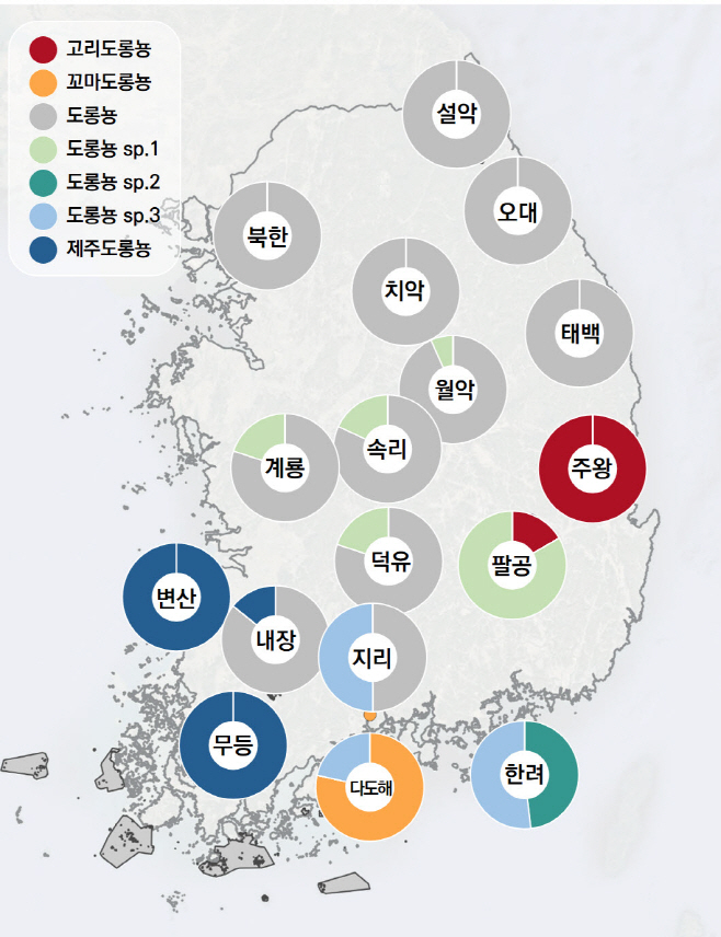 국립공원별 도롱뇽 서식 분포 지도 (1)