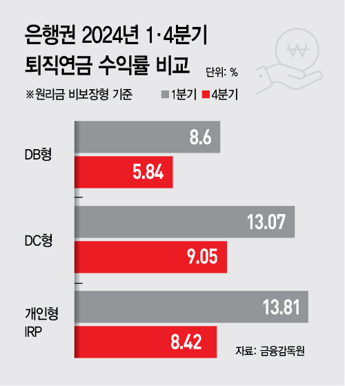 10면 중톱