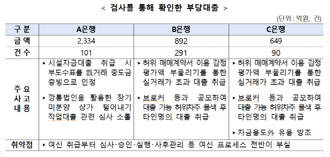캡처