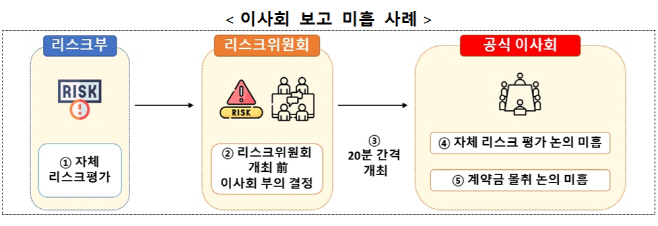 캡처