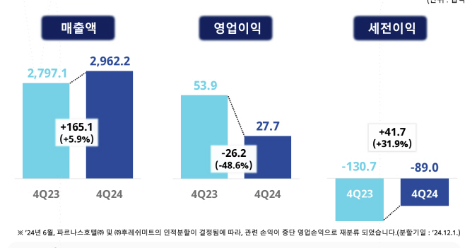 화면 캡처 2025-02-05 160131