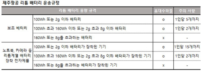 화면 캡처 2025-02-06 091135