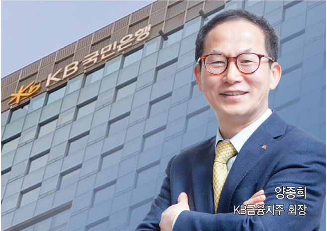 KB,양종희