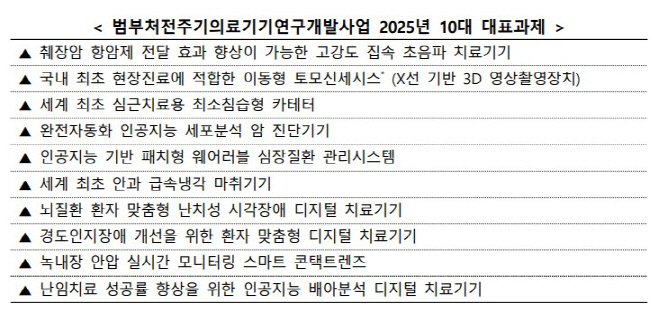 화면 캡처 2025-02-11 085732