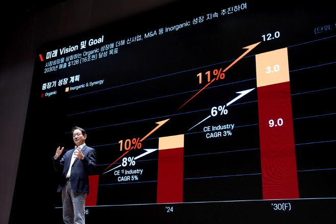 두산밥캣 Investor Day_1