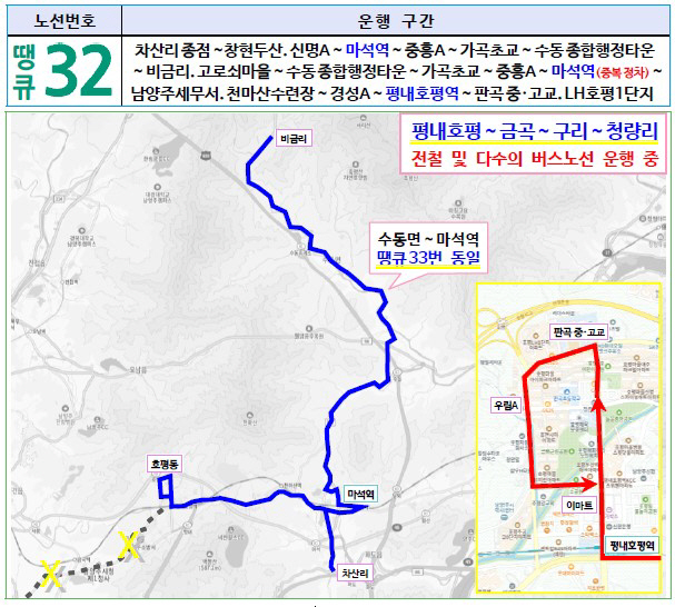 남양주시