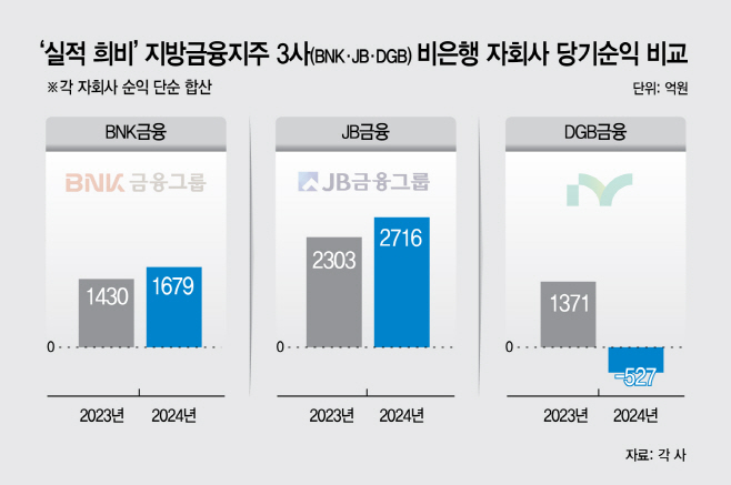 KakaoTalk_20250211_180359249