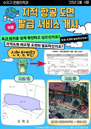 포