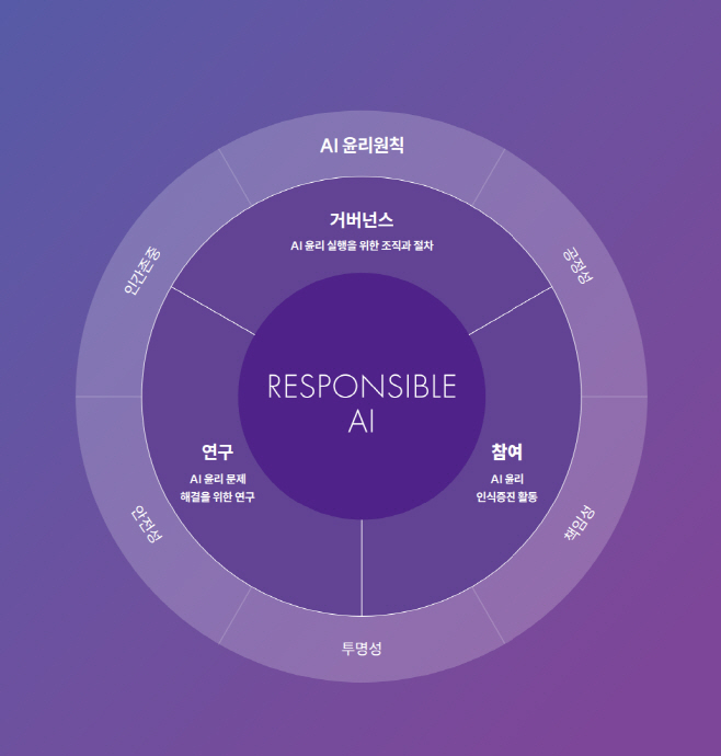 화면 캡처 2025-02-12 092015