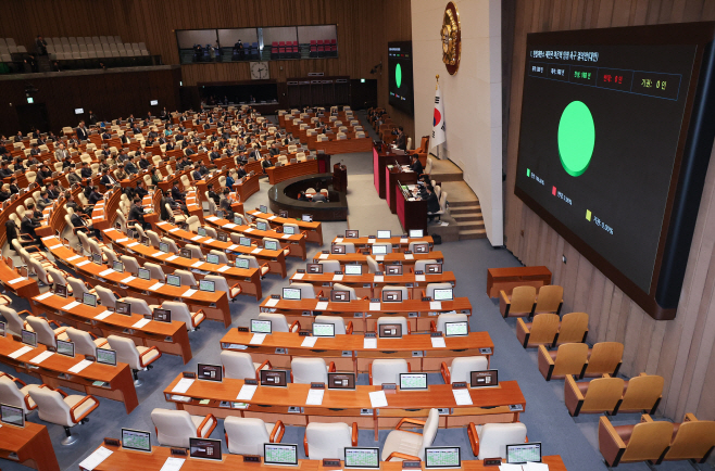 마은혁 임명 촉구 결의안 국회 본회의 통과<YONHAP NO-4493>