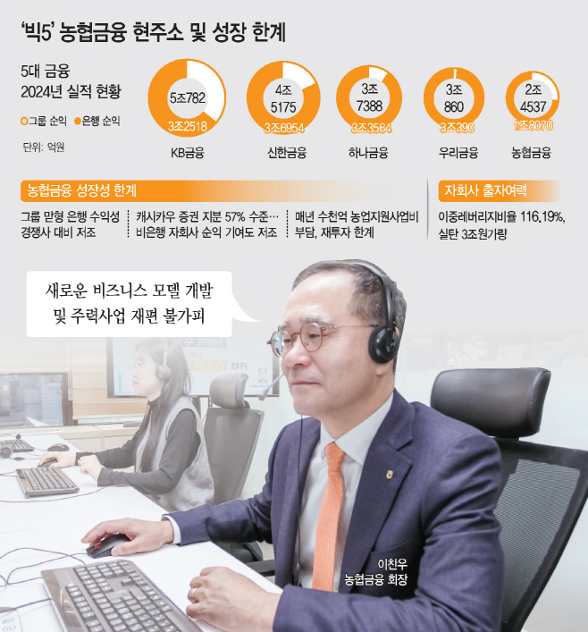 KakaoTalk_20250216_175043246