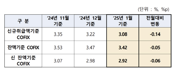화면 캡처 2025-02-17 161553