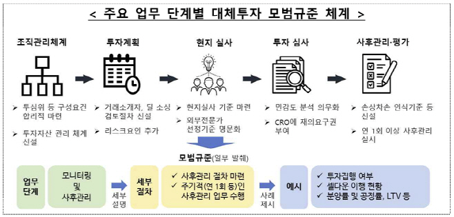 제목 없음