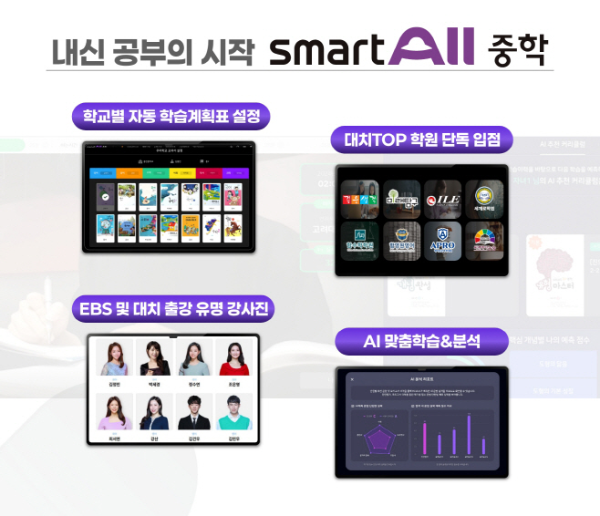 웅진씽크빅 스마트올중학