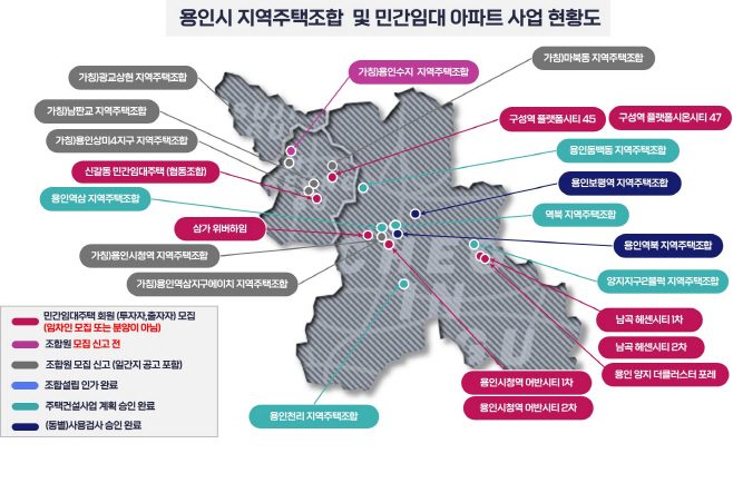 용인특례시 지역주택조합 및 민간임대 아파트