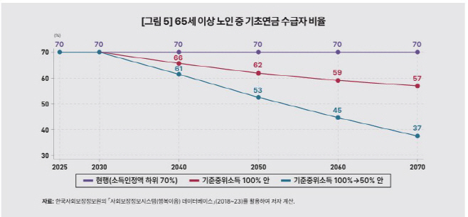 화면 캡처 2025-02-25 153222