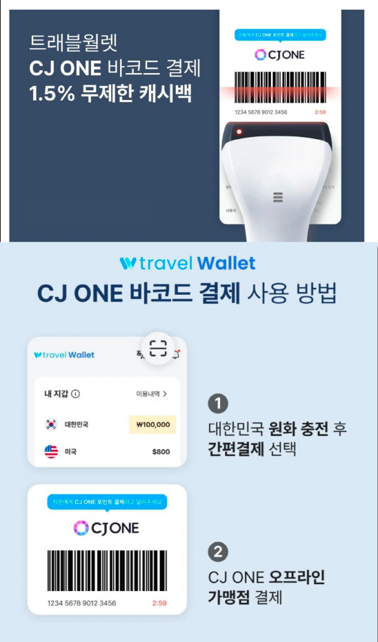 [사진2] 트래블월렛 앱 內 CJ ONE 멤버십 바코드 결제 서비스 사용 안내