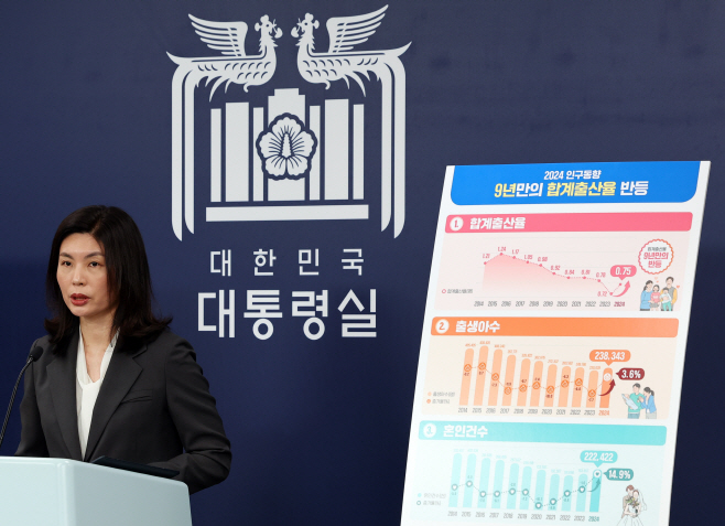 대통령실, 2024년 합계출산율 관련 브리핑