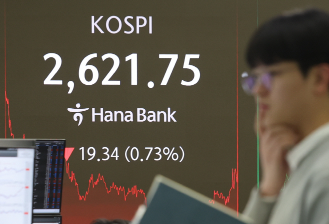 코스피 2,620대 마감