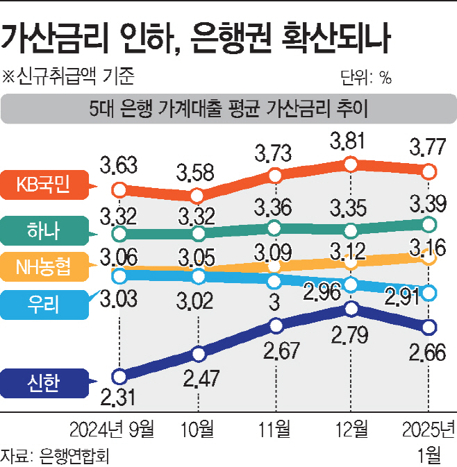 10면 중톱