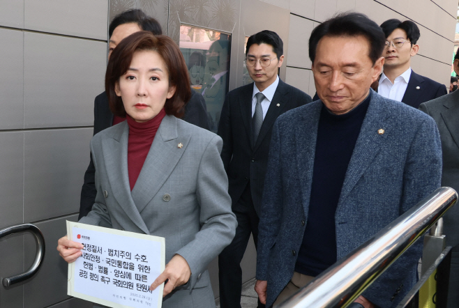 공정한 평의 촉구 탄원서 제출하는 국민의힘 의원들<YONHAP NO-4619>