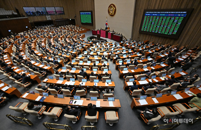 국회 본회의