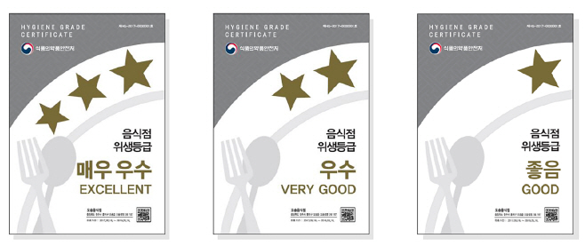 순창 0306 - 음식점 위생등급 컨설팅 및 환경개선 지원 모집