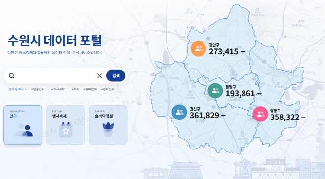 수원시 데이터 포털 화면