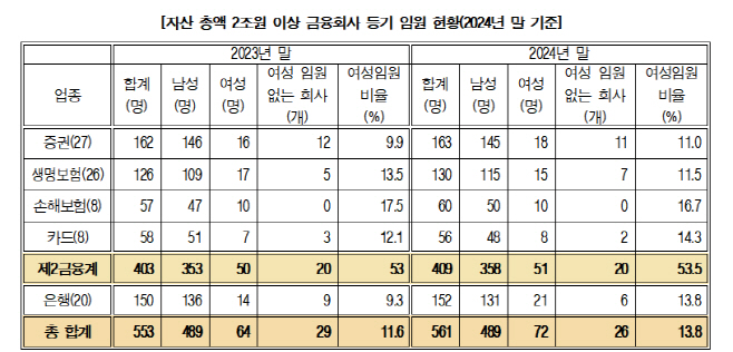 제목 없음