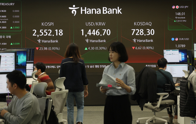 7일 장초반 코스피 하락